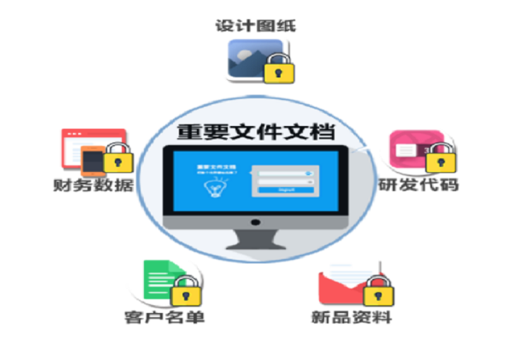 加密软件——制造业解决方案