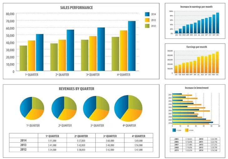 ERP如何优化成本结构