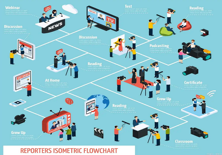 制造企业皆需PLM？谜团之下藏着怎样的真相？